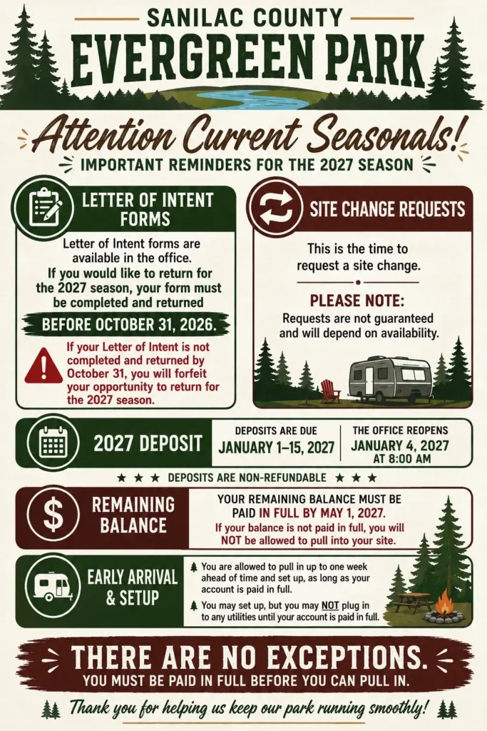 Sanilac County Evergreen Park notice with reminders for the 2027 season, including deadlines for Letter of Intent forms, site change requests, deposit information, remaining balance requirements, and early arrival/setup guidelines.